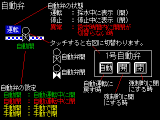 自動弁
