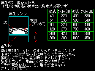 再生タンクに塩を入れる
