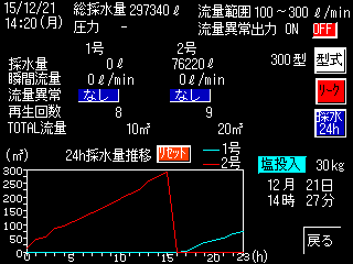 運転記録画面
