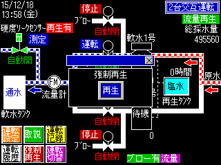 強制再生画面