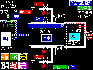 強制再生画面