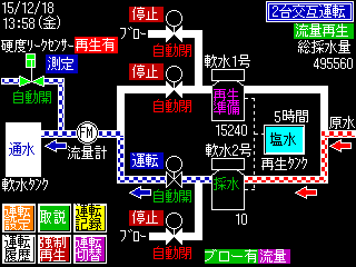 運転画面 強制再生後