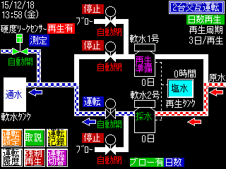 運転画面 強制再生後